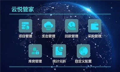 2022年SaaS數字化服務新勢力崛起 數字云悅驅動產業升級
